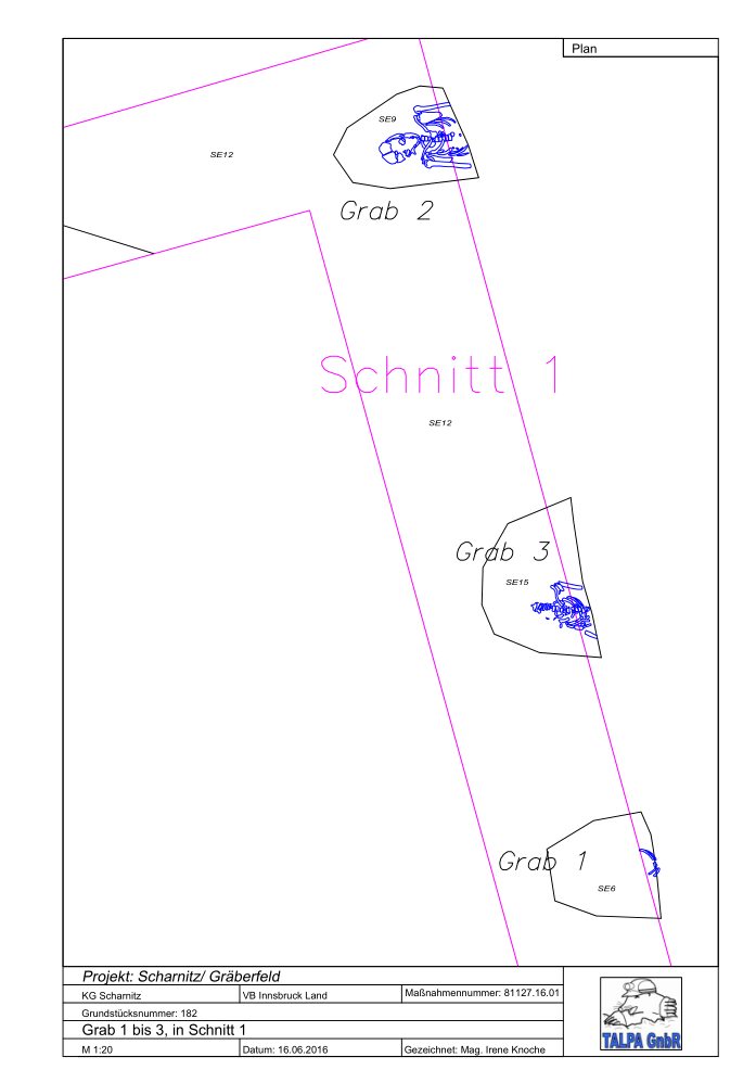 Scharnitz - Grab 1 bis 3